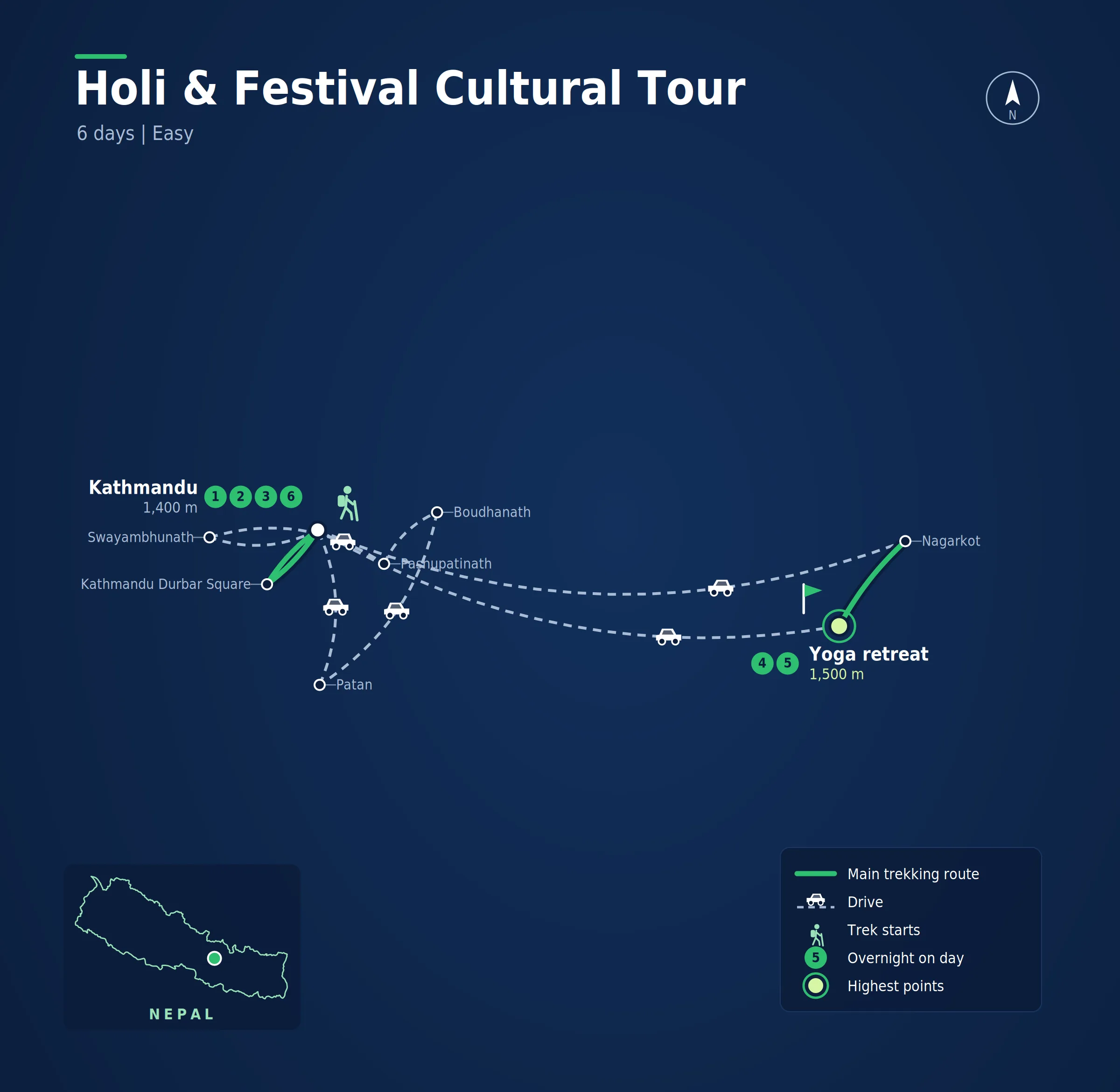Route map for the Holi & Festival Cultural Tour