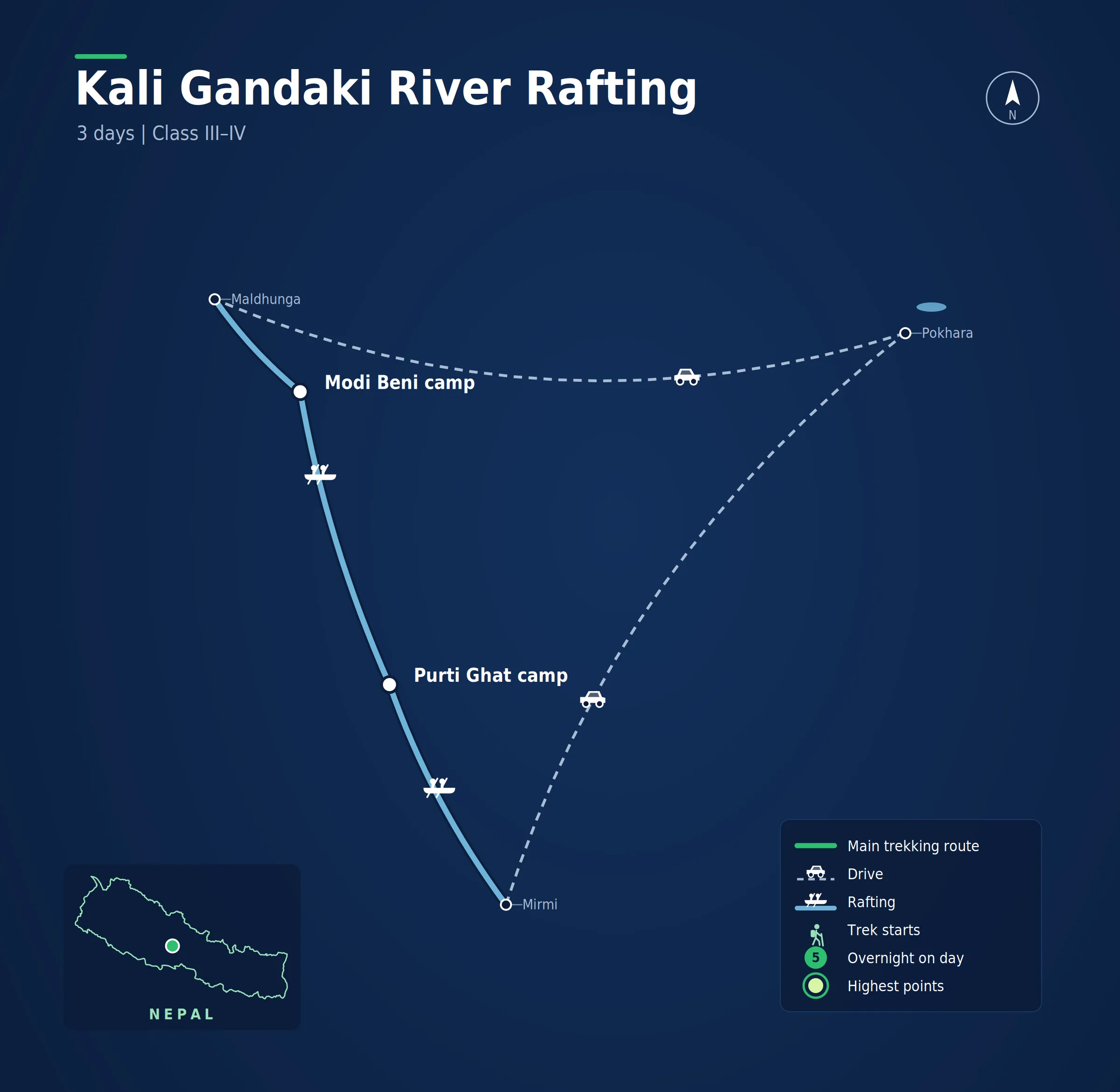 Route map for the Kali Gandaki River Rafting